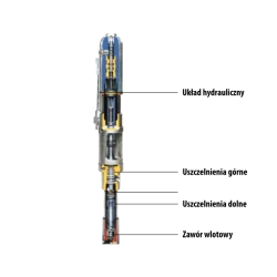 Agregat malarsko-szpachlarski Wagner HeavyCoat 970G | Dobra Cena | Sklep Online - Norwit.pl