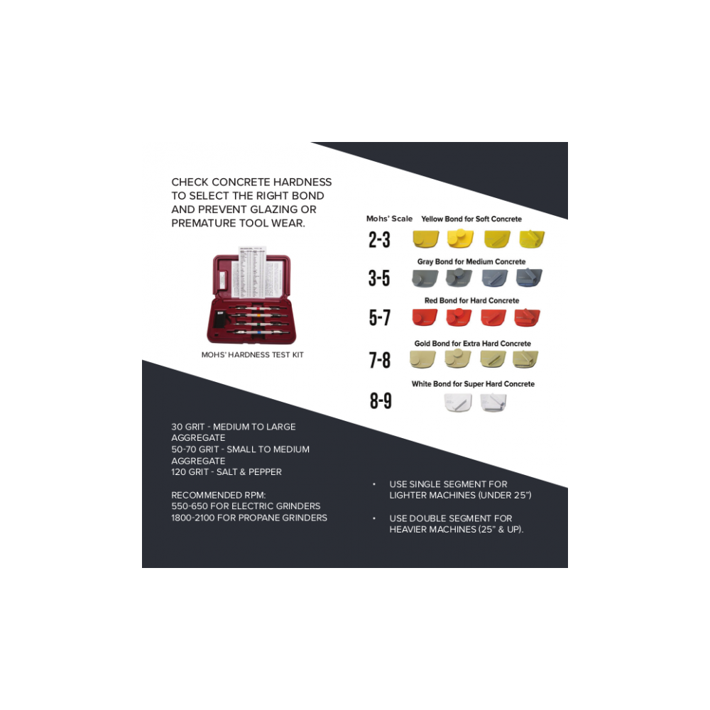 FOR SUPER HARD DIAMOND SEGMENT (rectangular) Grit 120. | Great Price | Online Store - Norwit.pl