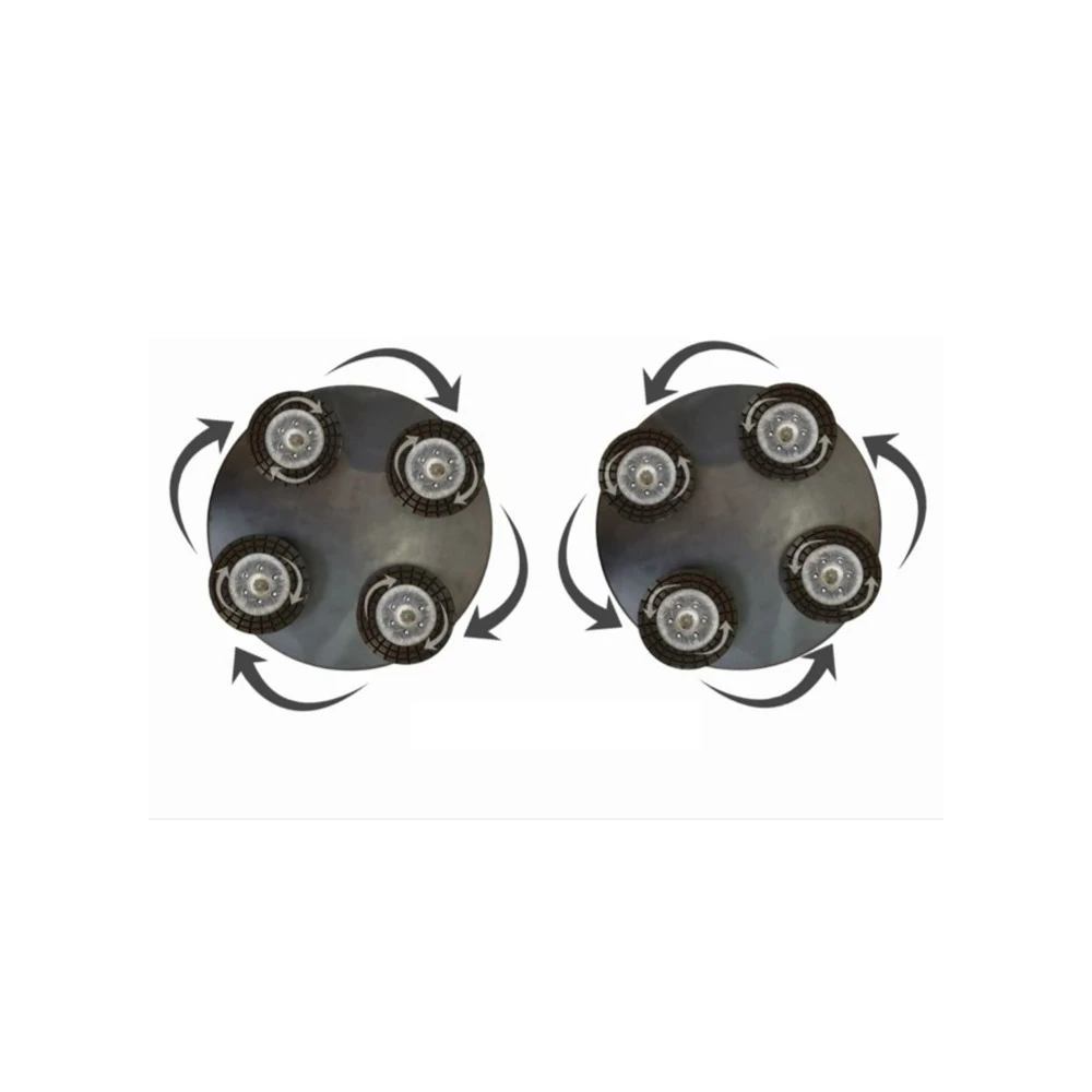 RIGHT SQUARE Blade 2X1170/2x1200mm WITH 4 ROTATING HEADS PER RETURN | Great Price | Online Store - Norwit.pl