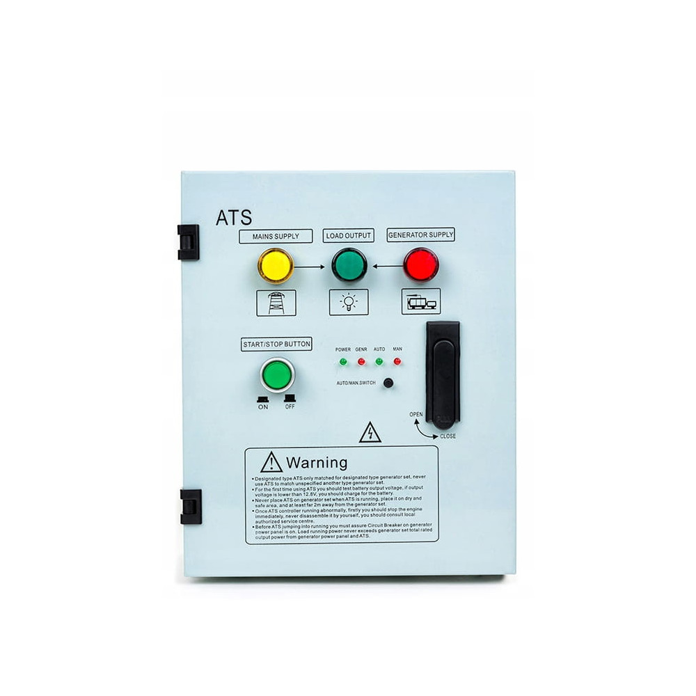 System samoczynnego załączania rezerwy SZR dla agregatów PRAMAC 230 V | Dobra Cena | Sklep Online - Norwit.pl