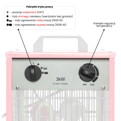 Nagrzewnica elektryczna Toolsa TA-ER2C | NORWIT.PL Nagrzewnica elektryczna Toolsa TA-ER2C | NORWIT.PL