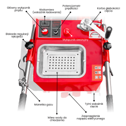 Przecinarka do asfaltu i betonu Toolsa TFS 600 Drive Honda GX 690 | NORWIT.PL