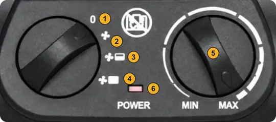 Heater control plate with the mode knob, the temperature knob and the POWER lamp