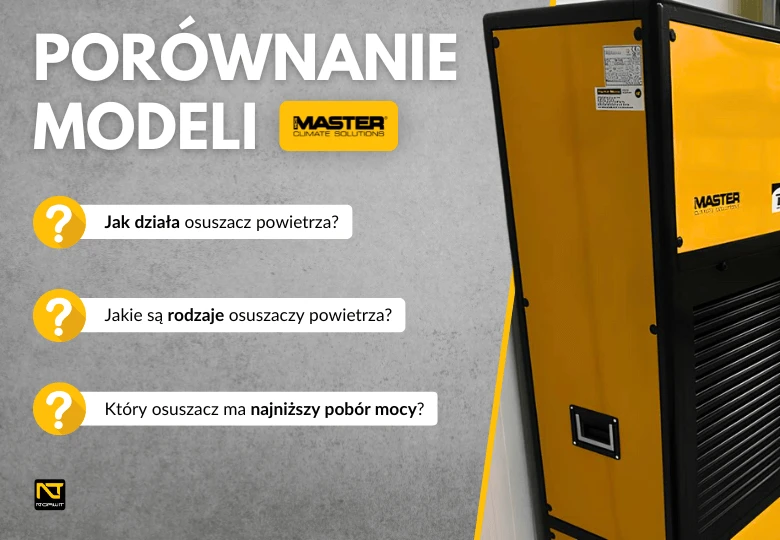 Jaki osuszacz powietrza wybrać? Porównanie modeli domowych i przemysłowych