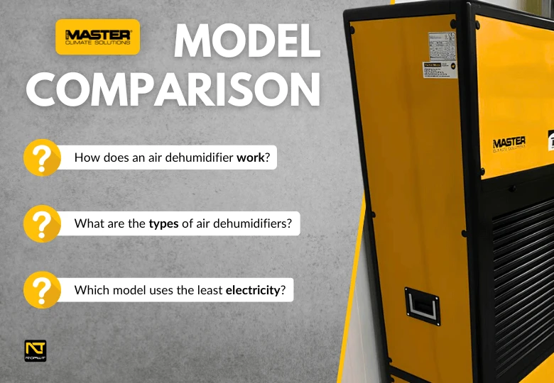 Which Dehumidifier to Choose? Comparison of Home and Industrial Models