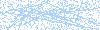 Kod zabezpieczający