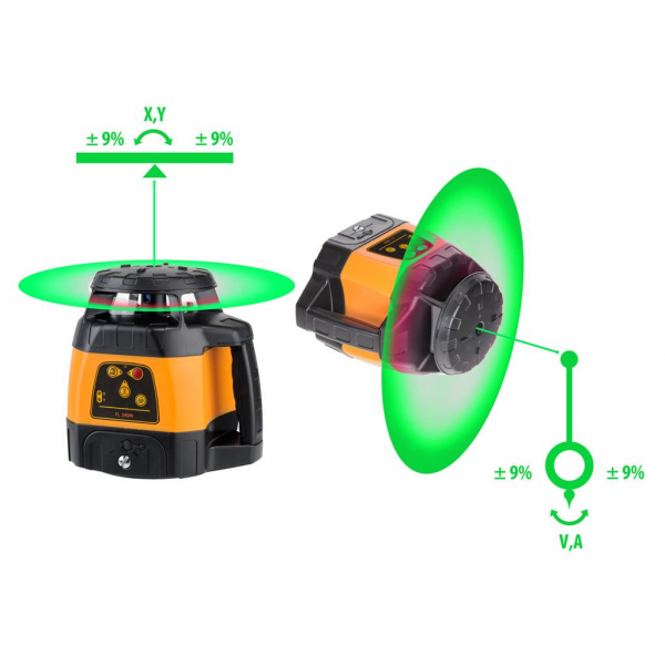Niwelator laserowy rotacyjny geo-FENNEL FLG 245HV-GREEN samopoziomujący